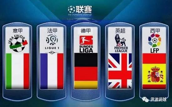上已经不再