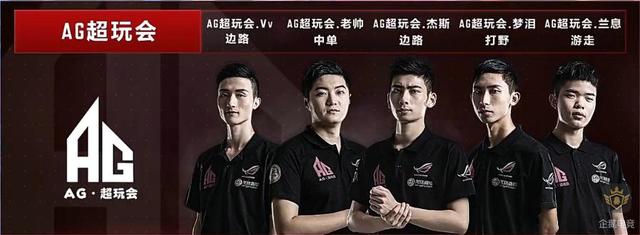 与球员技术