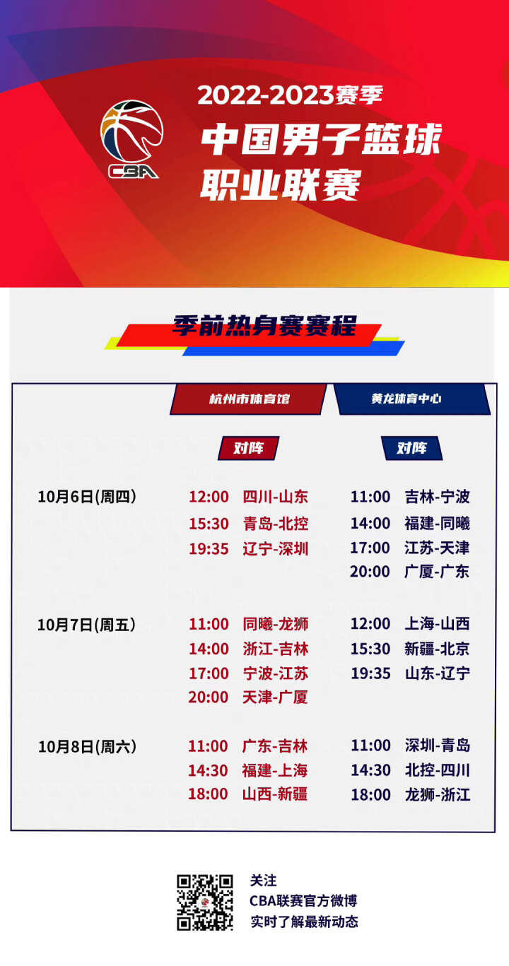 尽管已经步
