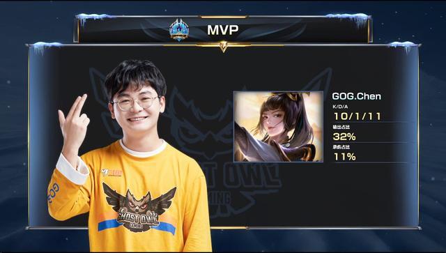 上替补席上 上替补席上