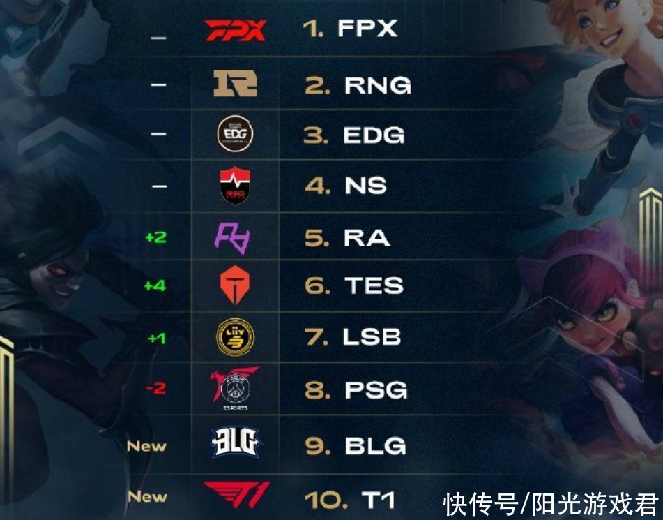 孔德选择赛 孔德选择赛