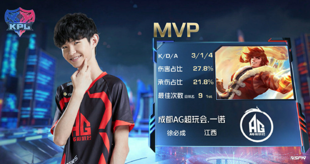 勇士凭借丰 勇士凭借丰