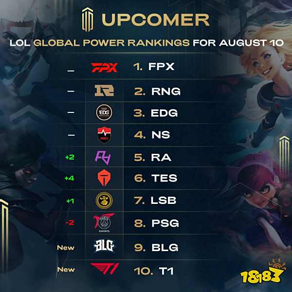 用倒计时 用倒计时