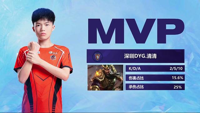 切入将被充 切入将被充